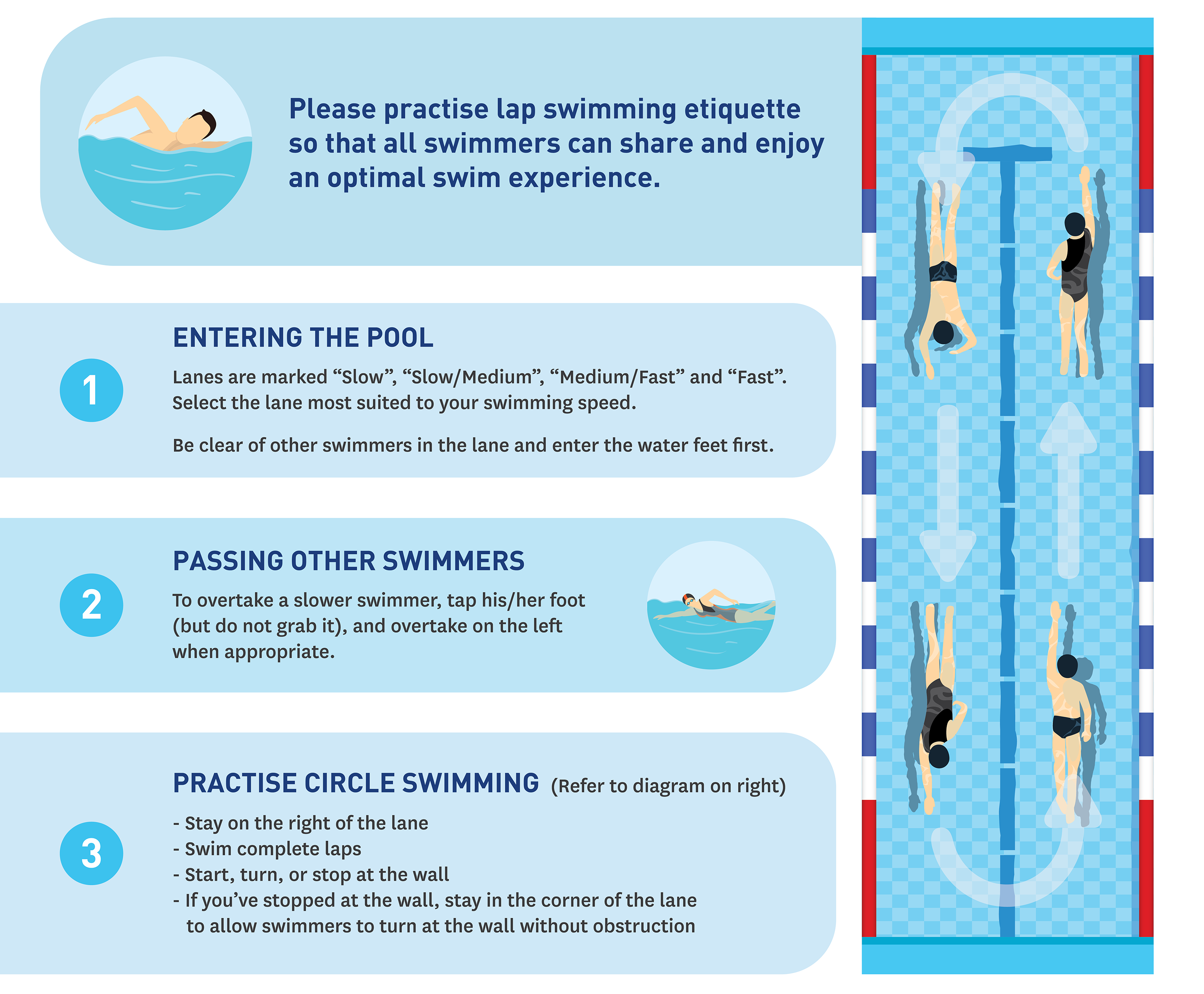 Lap Swimming Singapore Sports Hub Sports Entertainment Lifestyle