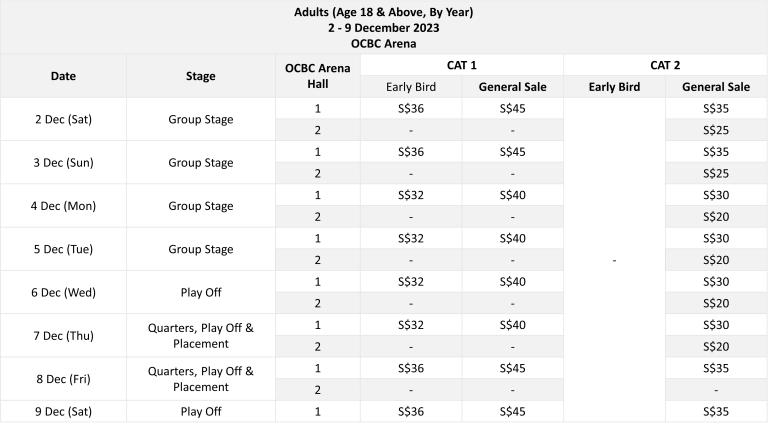 WFC Adults Pricing