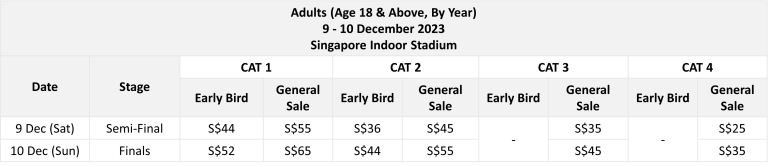 WFC Adults Pricing