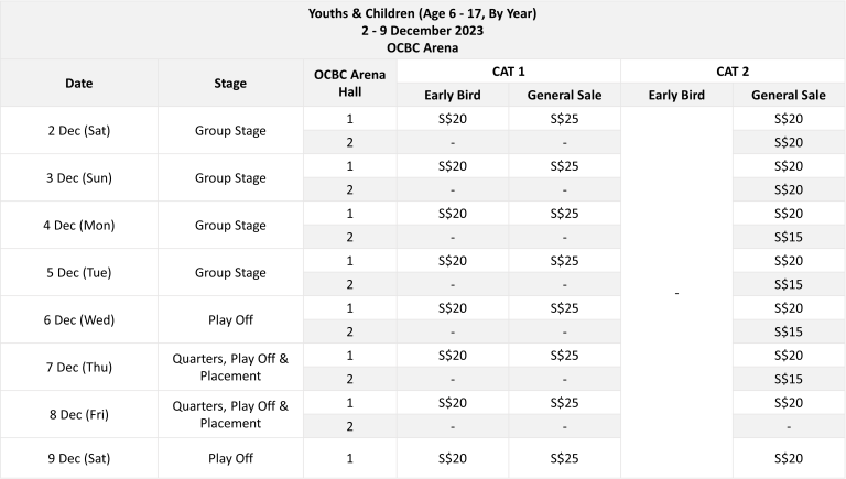 WFC Youths Pricing