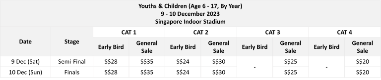 WFC Youths Pricing