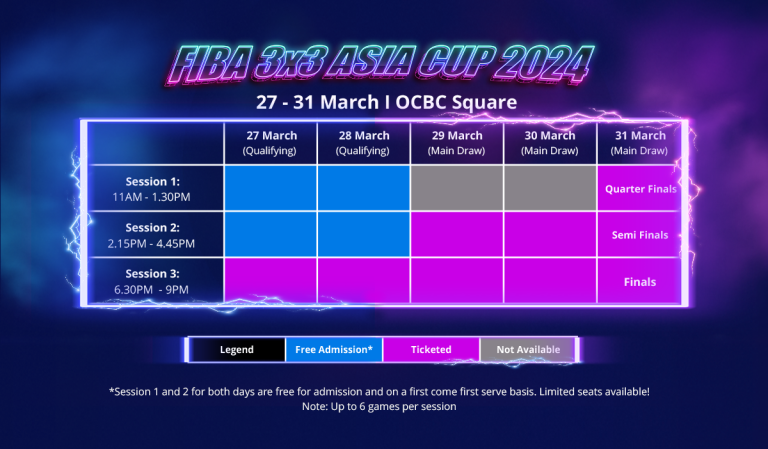 FIBA 3x3 Asia Cup 2024