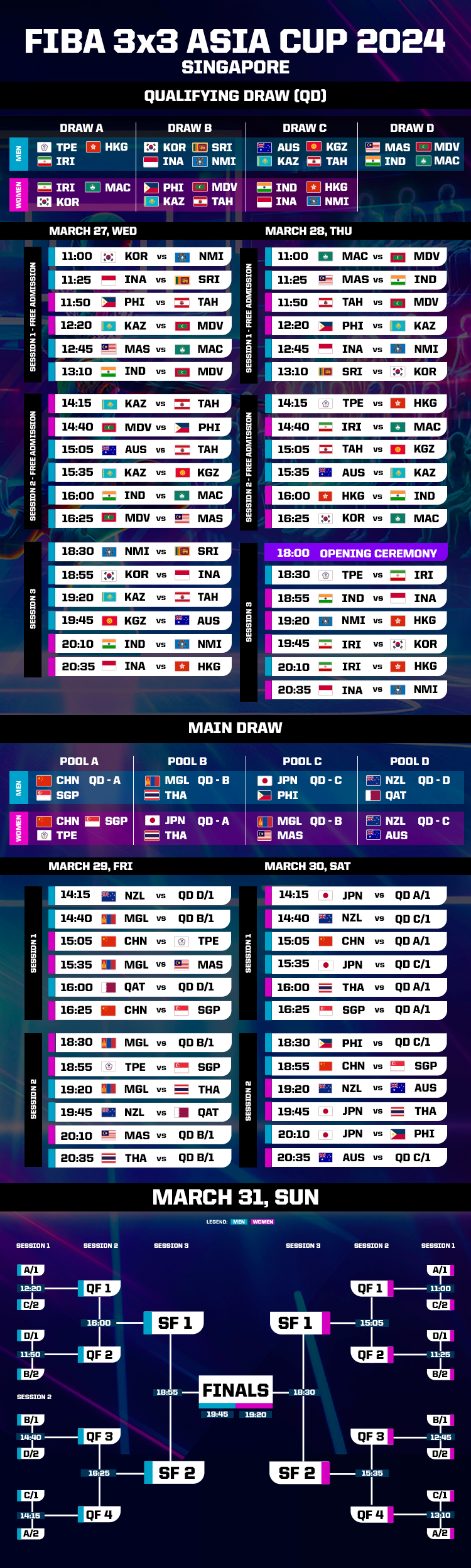 FIBA 3x3 Asia Cup 2024