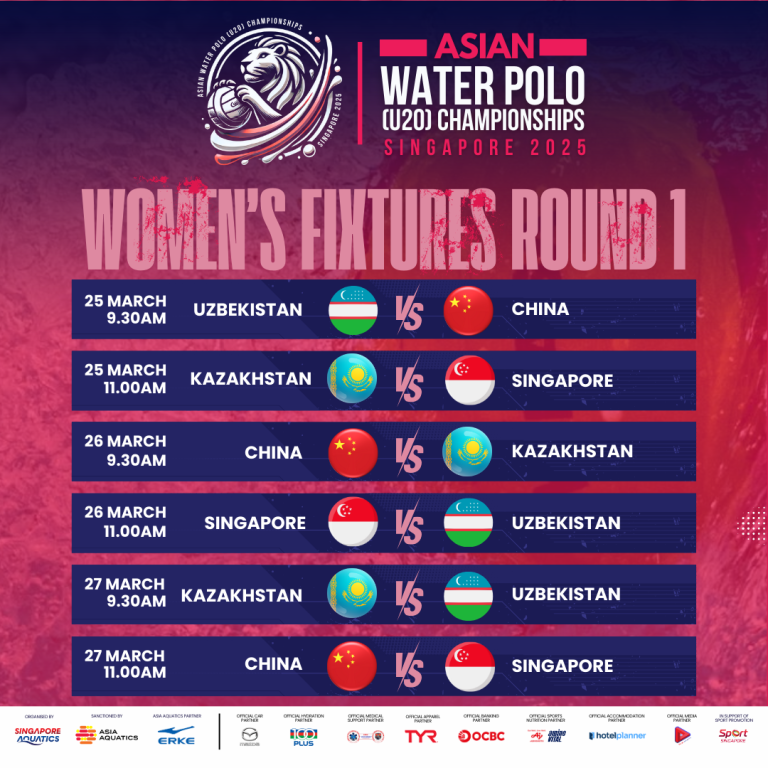 Asian Water Polo U20 Championships