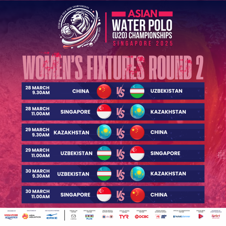Asian Water Polo U20 Championships