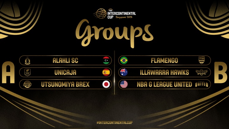 FIBA Intercontinental Cup Singapore 2025