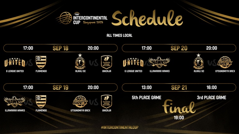 FIBA Intercontinental Cup Singapore 2025